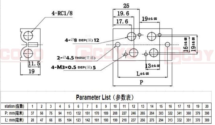 3V100M Series Manifold