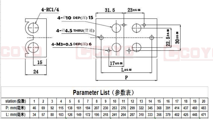 3V100M Series Manifold