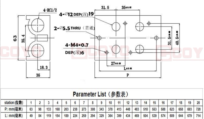 3V100M Series Manifold