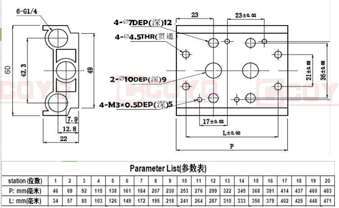 3V100M Series Manifold