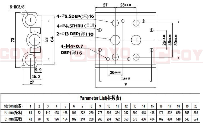 3V100M Series Manifold