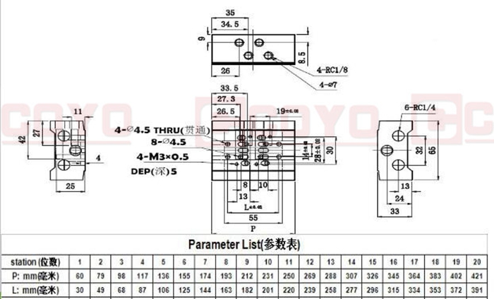 3V100M Series Manifold