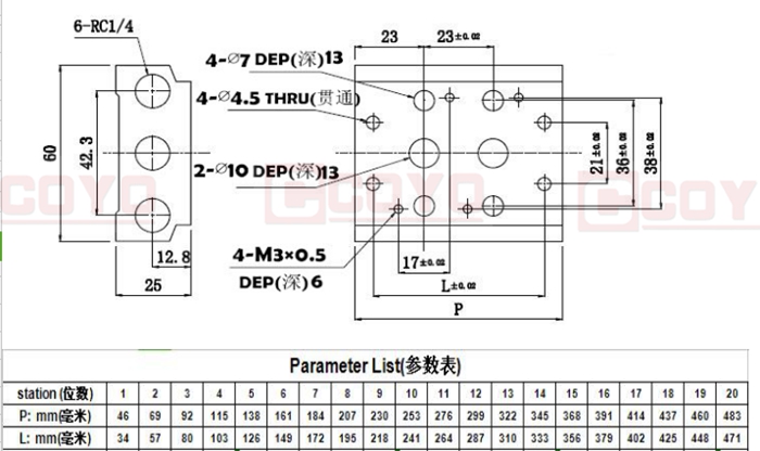 3V100M Series Manifold