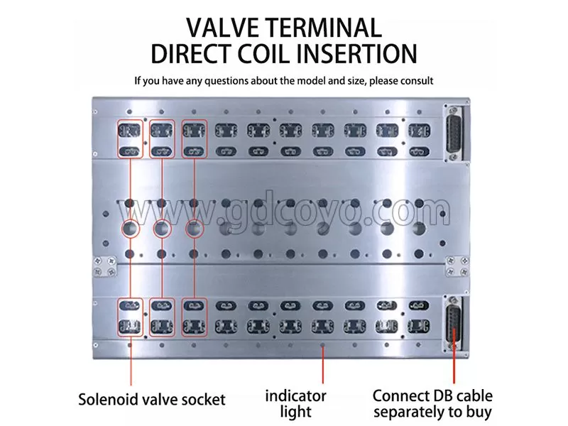 F3-4V220M Multi-Pin Plug Valve Terminal