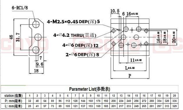 110M Series Manifold