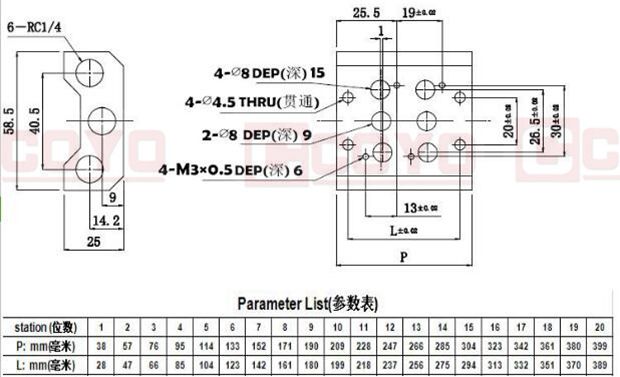 110M Series Manifold
