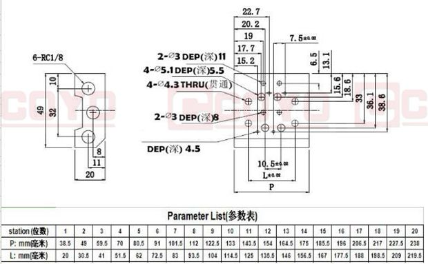 110M Series Manifold
