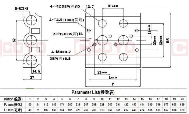 MVSC Series Manifold