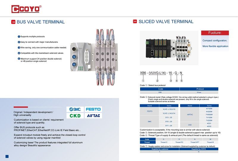 Bus valve island