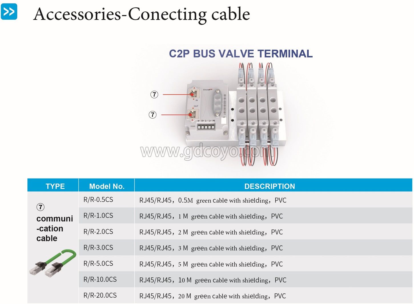 C2P-EC Bus Valve Island