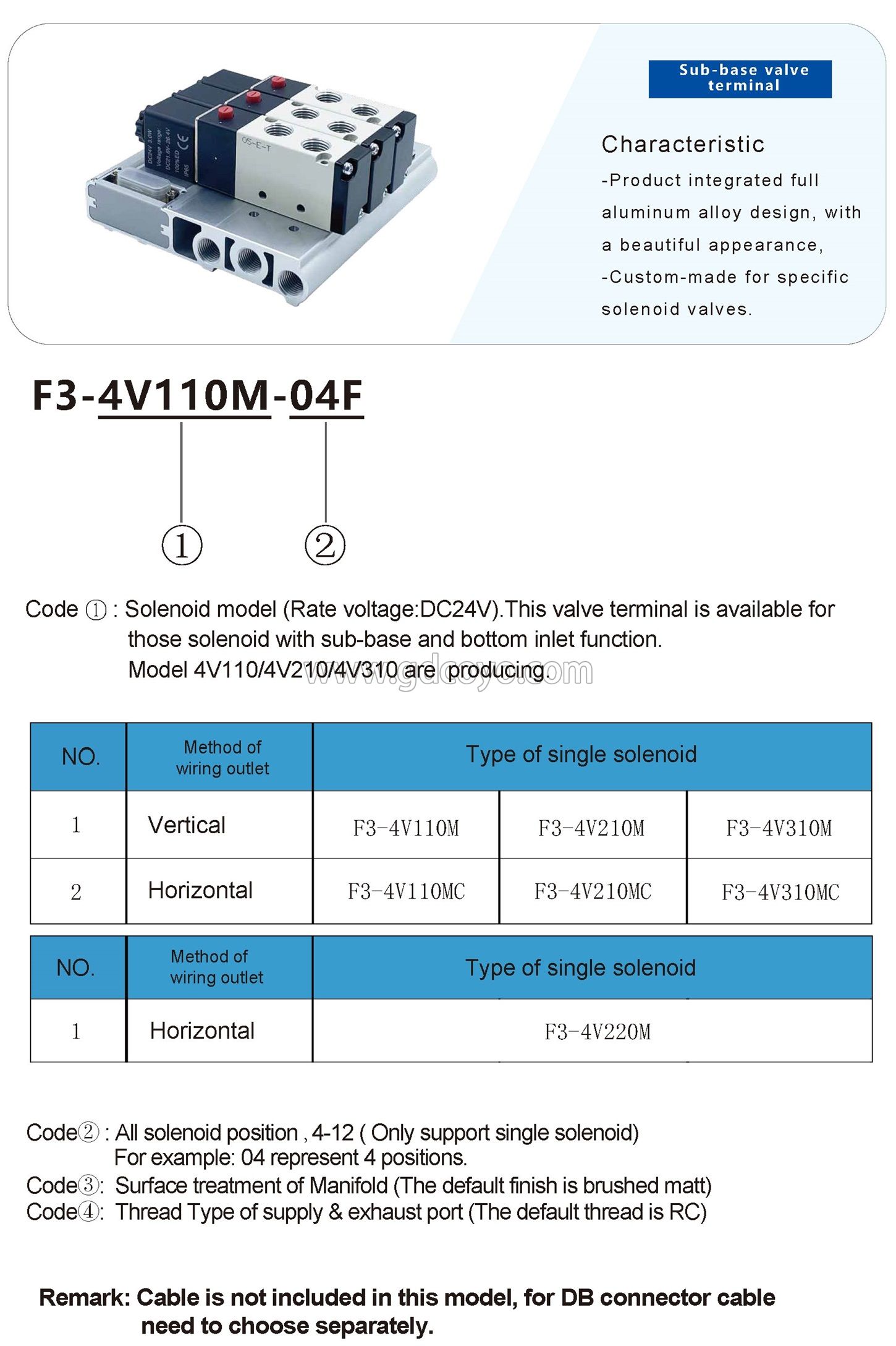 F3-4V310MC Multi-Pin Plug Valve Terminal