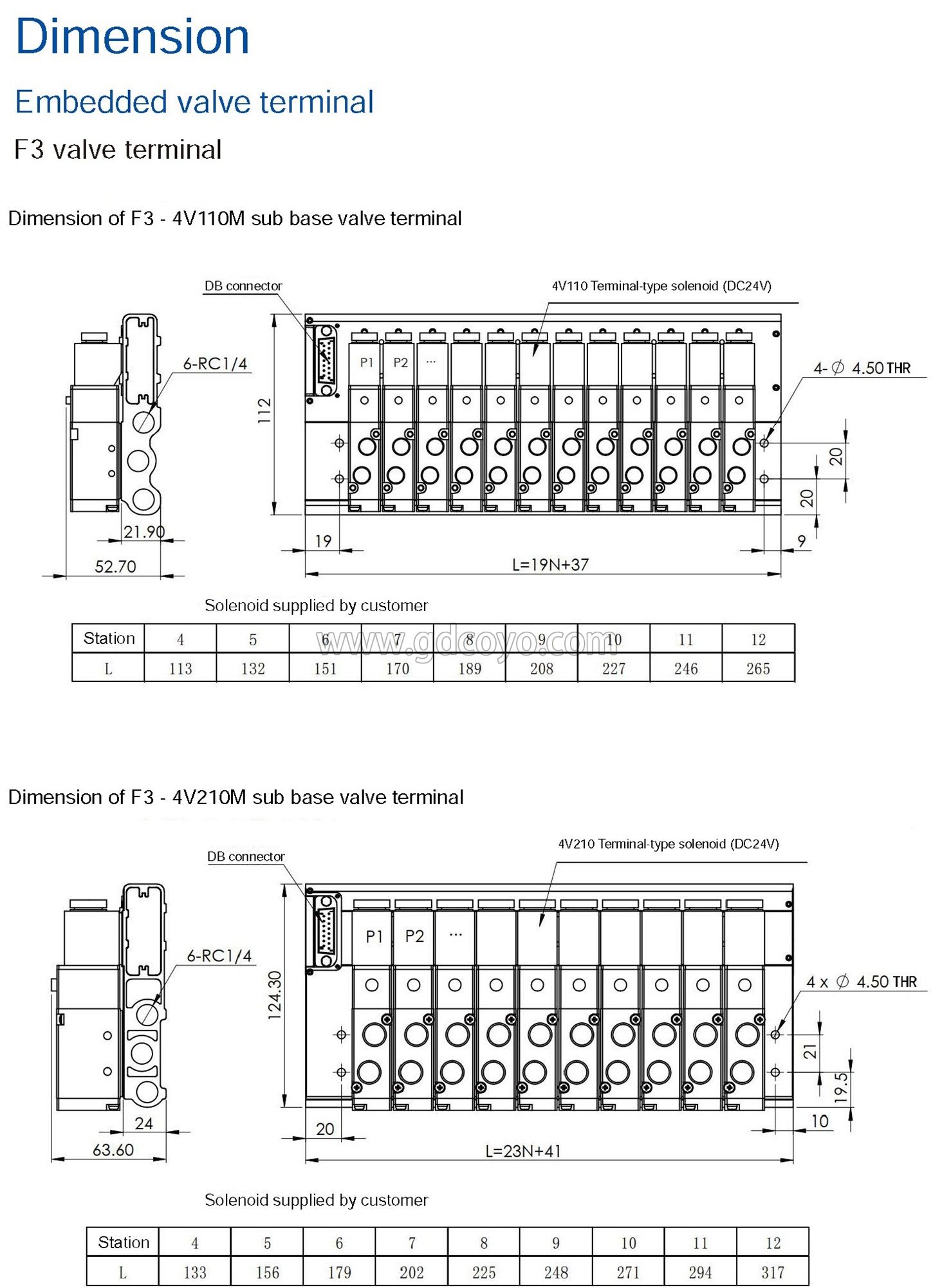 F3-4V210M Multi-Pin Plug Valve Terminal