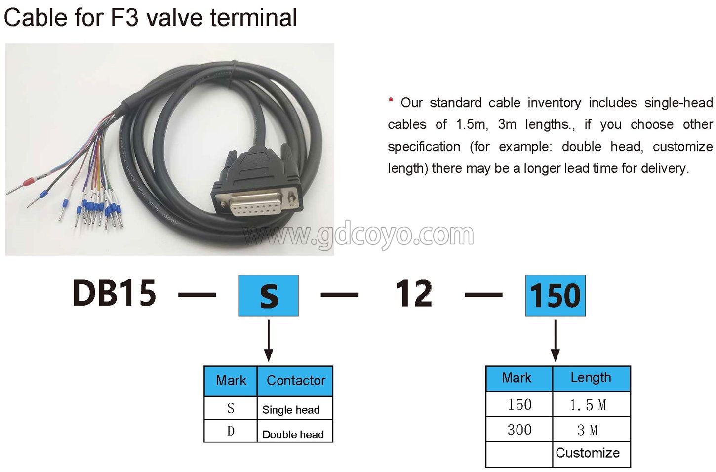 F3-4V110MC Multi-Pin Plug Valve Terminal