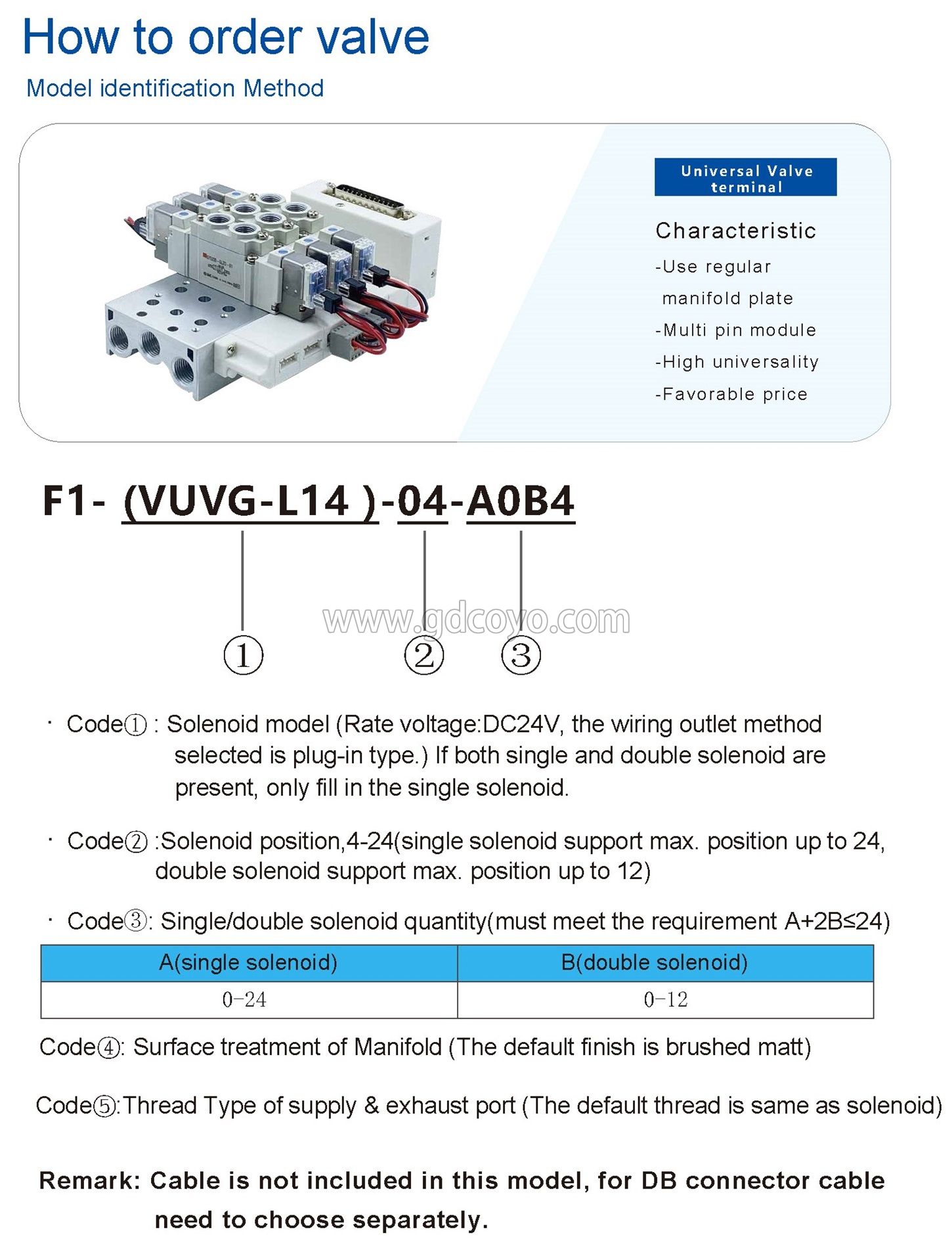 F1-VUVG-L14 Multi-Pin Plug Valve Terminal