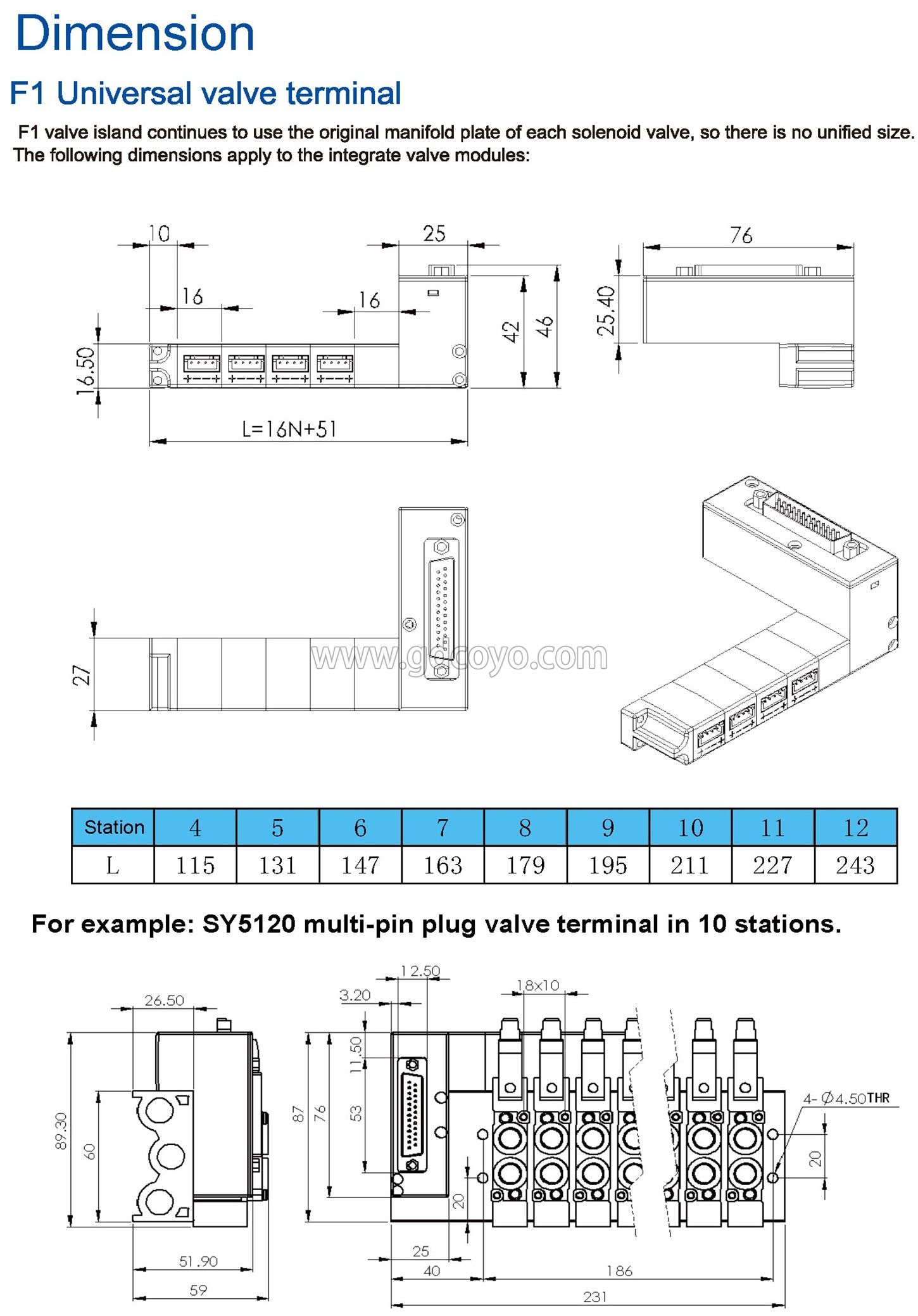 F1-VUVG-L14 Multi-Pin Plug Valve Terminal