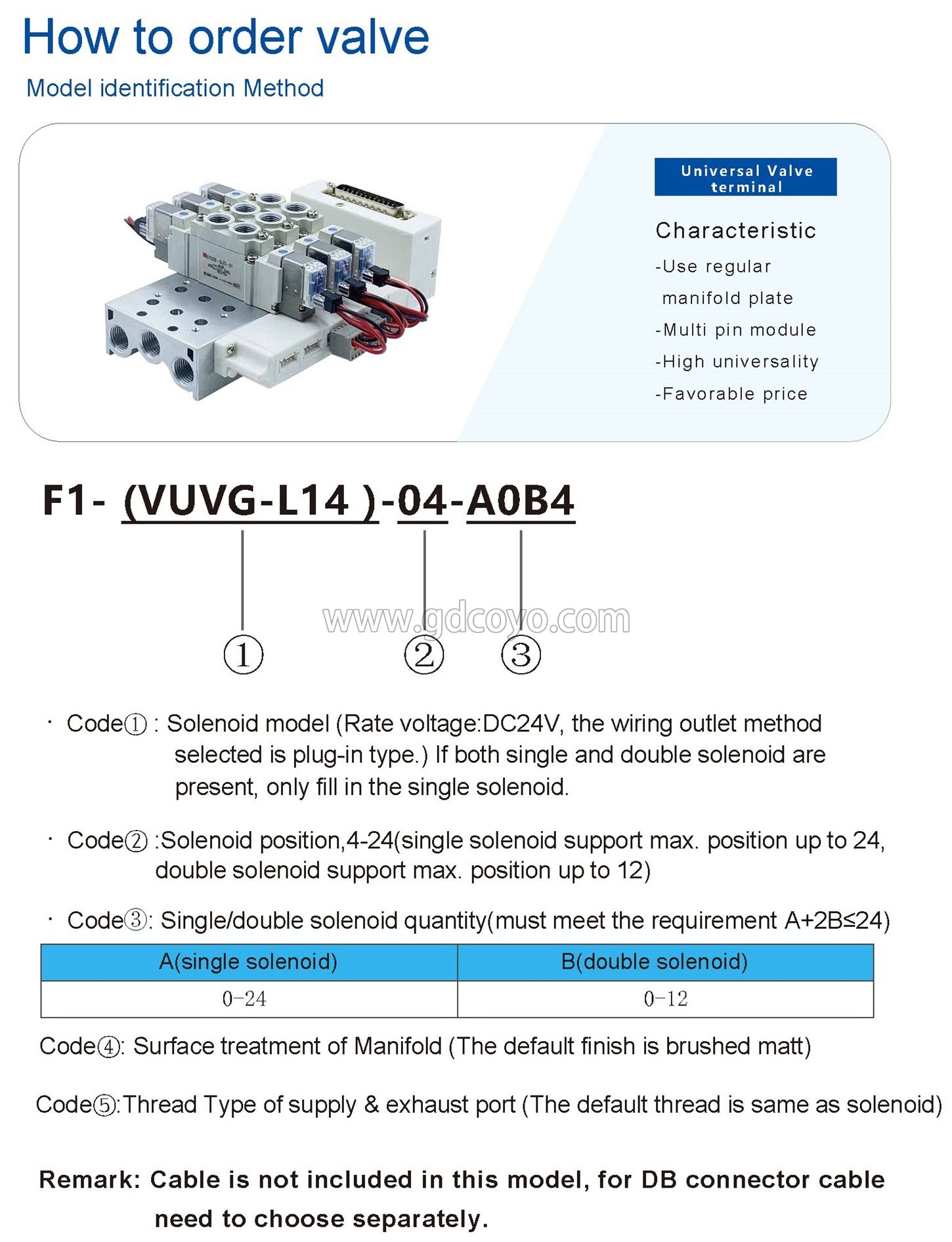 Universal Valve Terminal