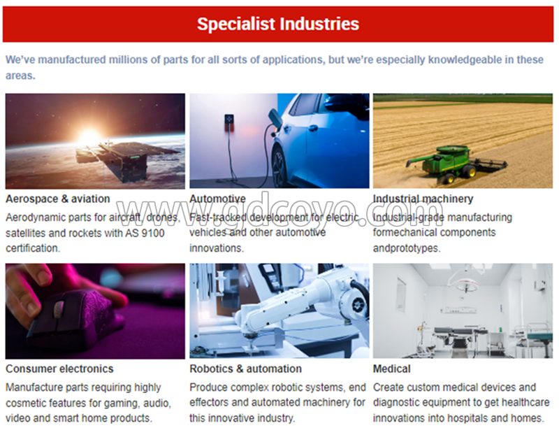 Mechanical Spare Parts Machining Services Aluminium CNC Milling Mechanical Spare Parts Machining Services Aluminium CNC Milling