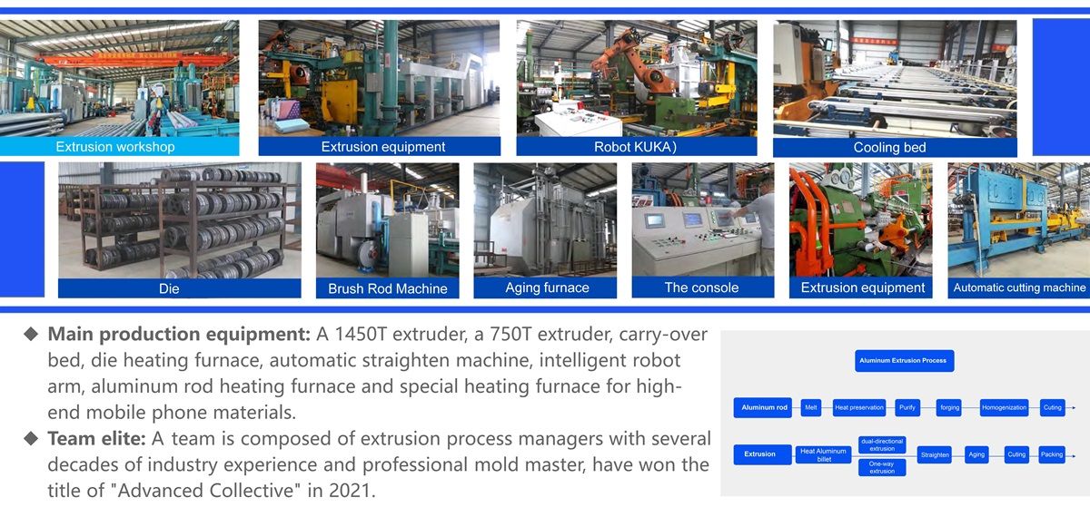 Cold Drawn Industrial Aluminum Bars