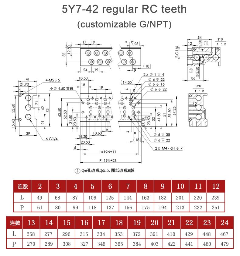 SS5Y7 Series SS5Y7 Series