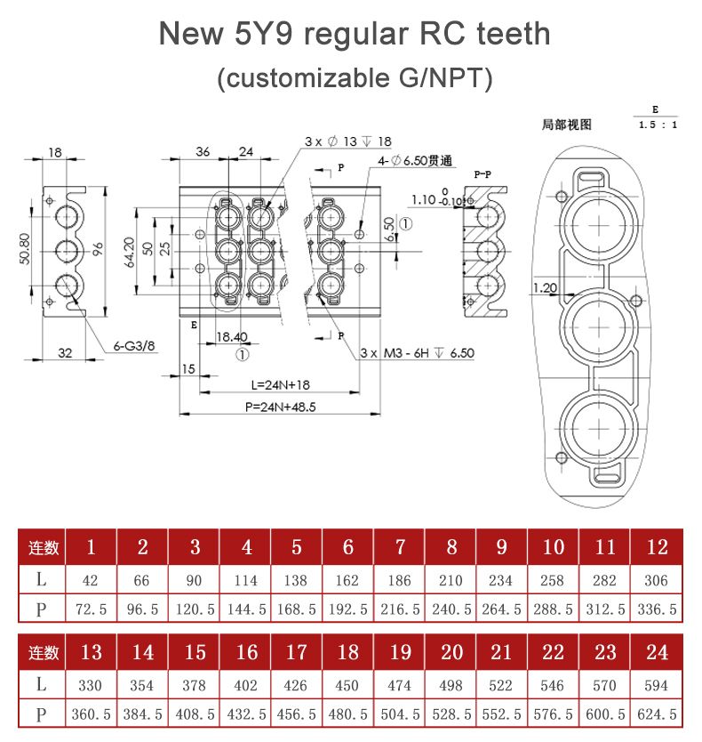 SS5Y7 Series SS5Y7 Series
